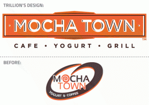 Mocha Town logo design