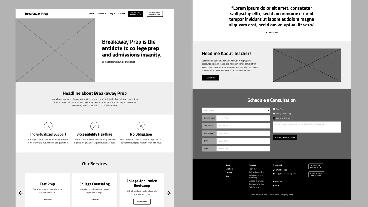 Prevention Links wireframes by Trillion