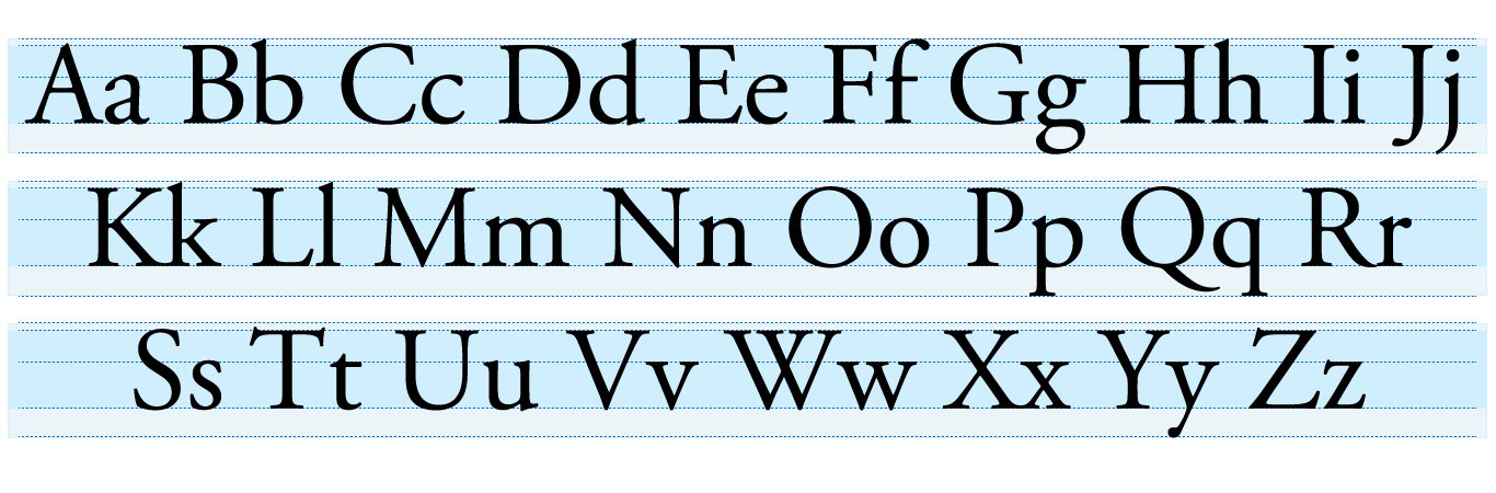 4 Incredible Facts About Letter Forms You Never Knew