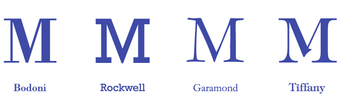 Difference between serif and sans serif fonts