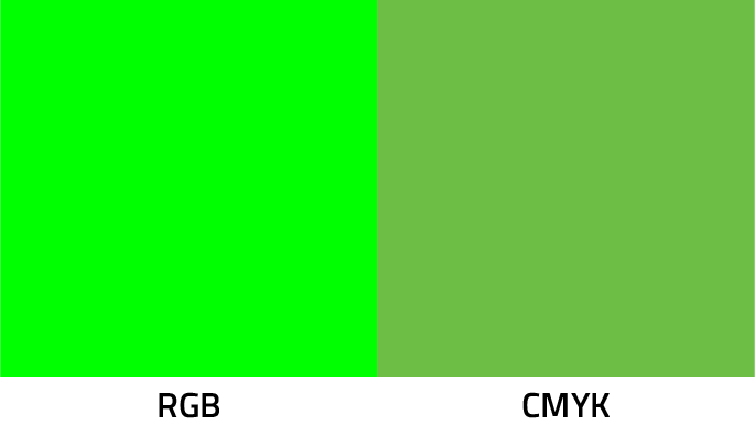Green RGB vs CMYK
