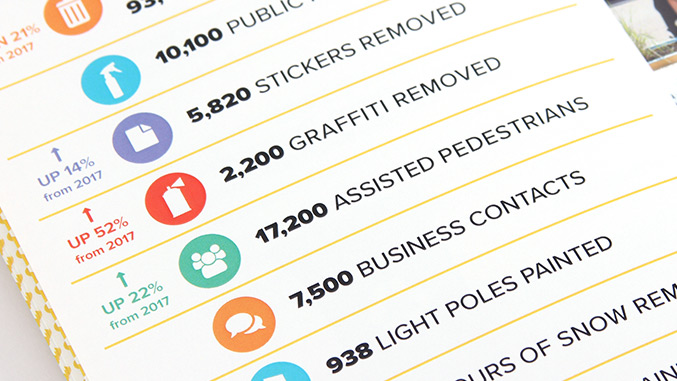 City Annual Report Design Statistics Icons