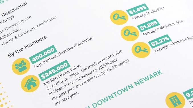 City Annual Report Design Statistics