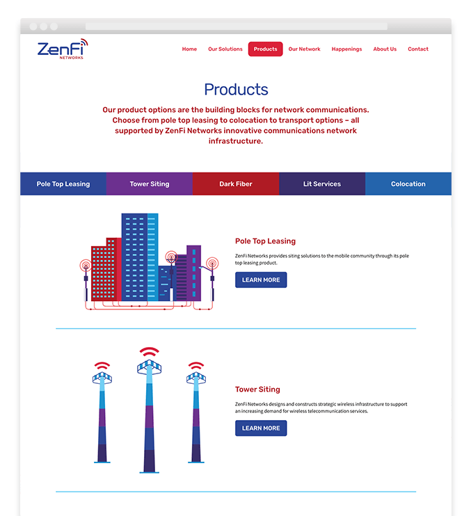 Telecom Merger Rebranding Website Products