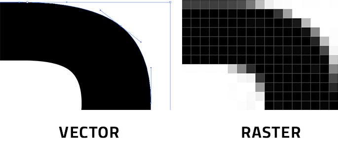 Logo File Format Vector Raster