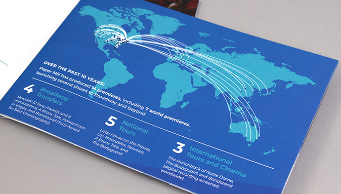 Impact Report Design Map Illustration
