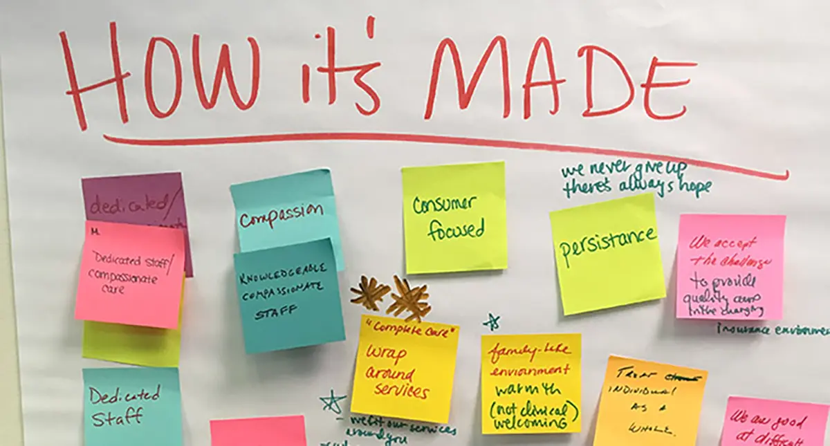 A photo of a branding workshop wall, with sticky notes depicting brand identity descriptions.