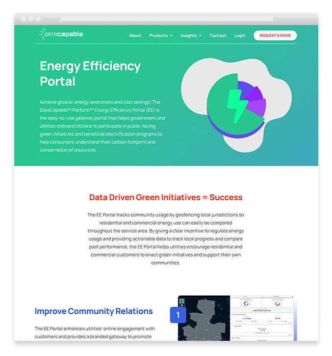 SaaS website design product