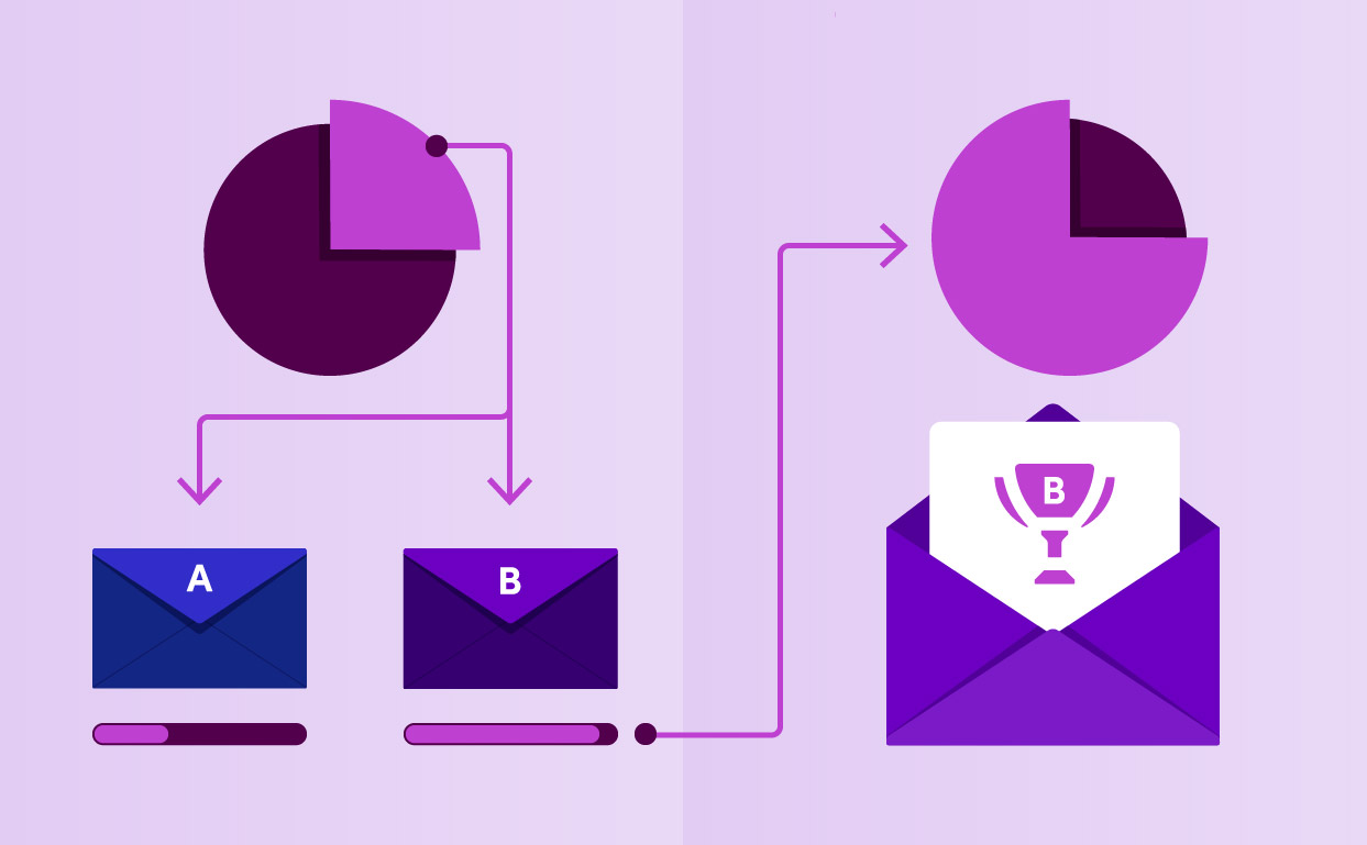 A/B test your email campaigns