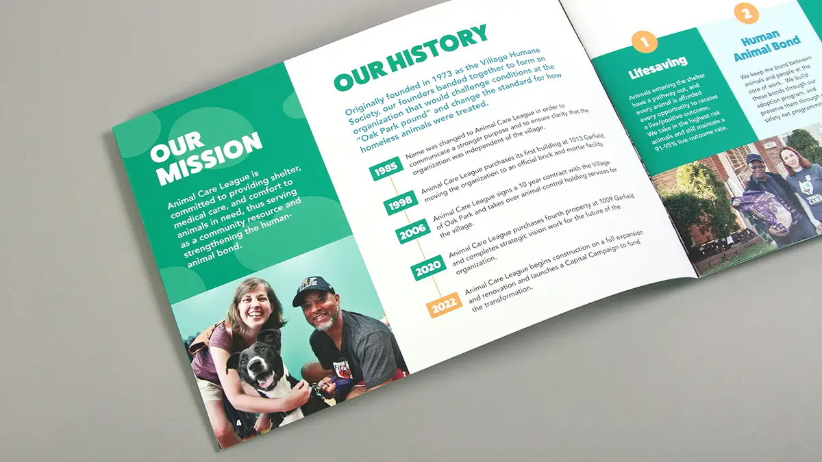 A case for support brochure page listing "Our Mission" and a timeline of Animal Care League's history. 