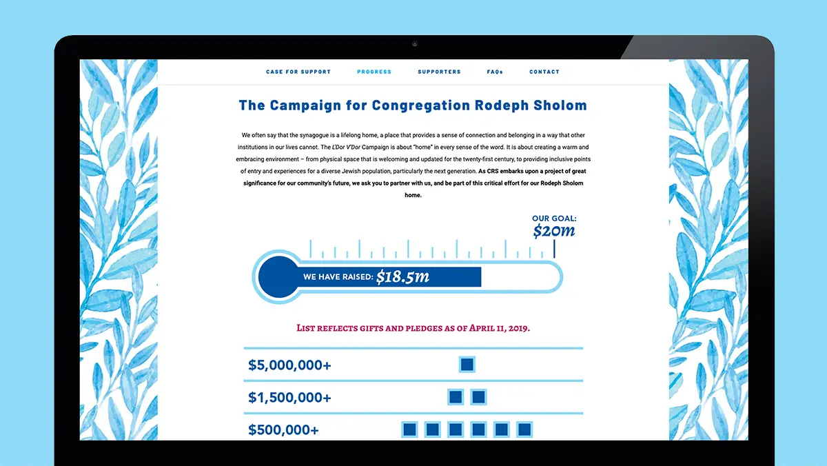 A successful capital campaign needs a website, like Congregation Rodeph Sholom's webpage featuring a thermometer with fundraising progress.