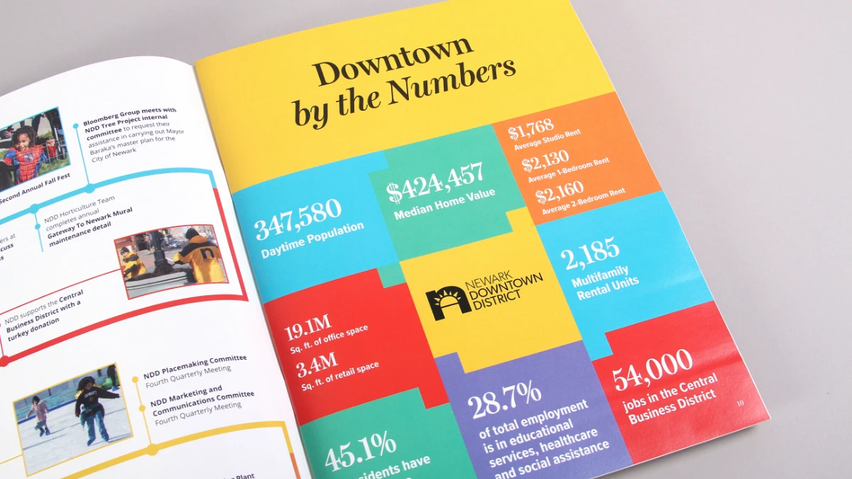 Downtown by the Numbers