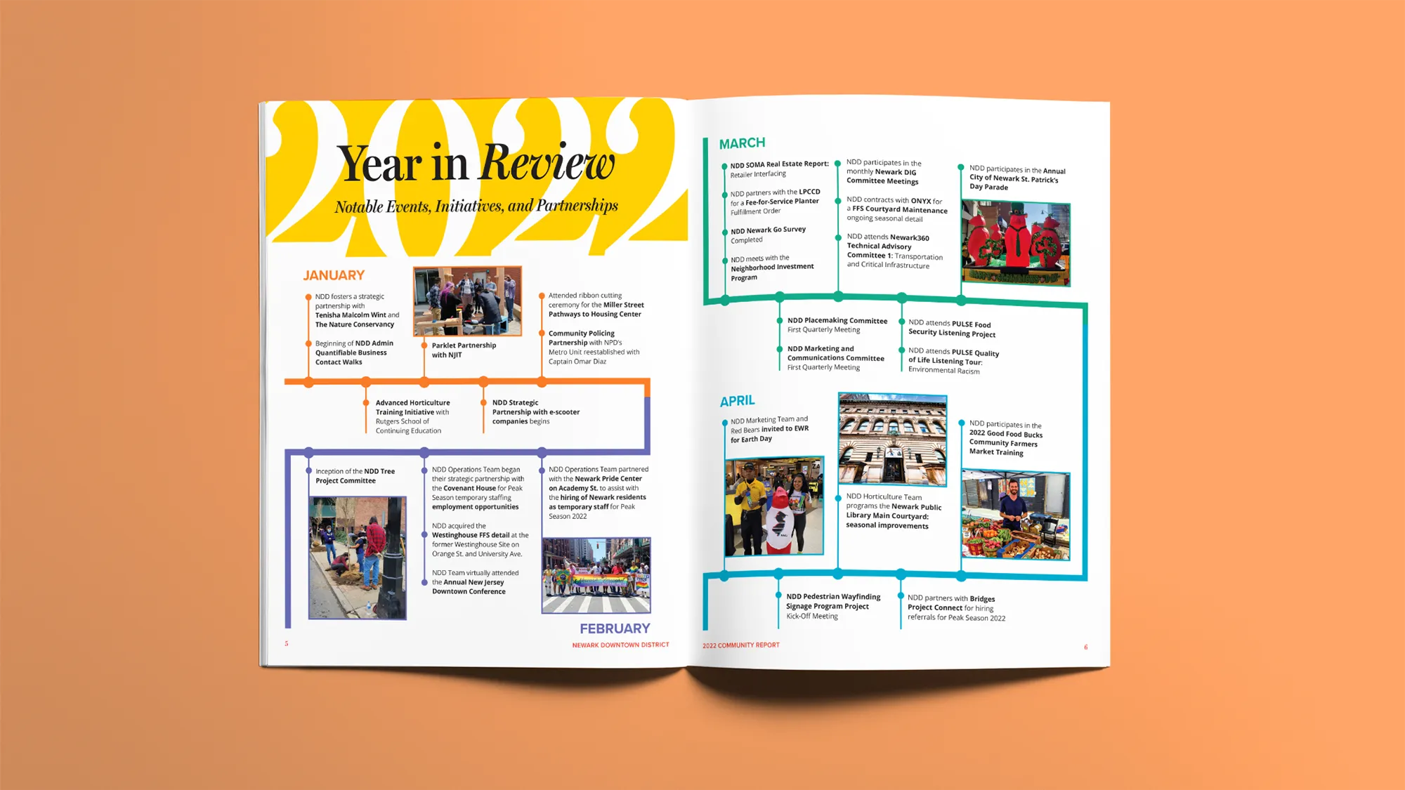 A spread from the annual impact report titled "Year in Review".