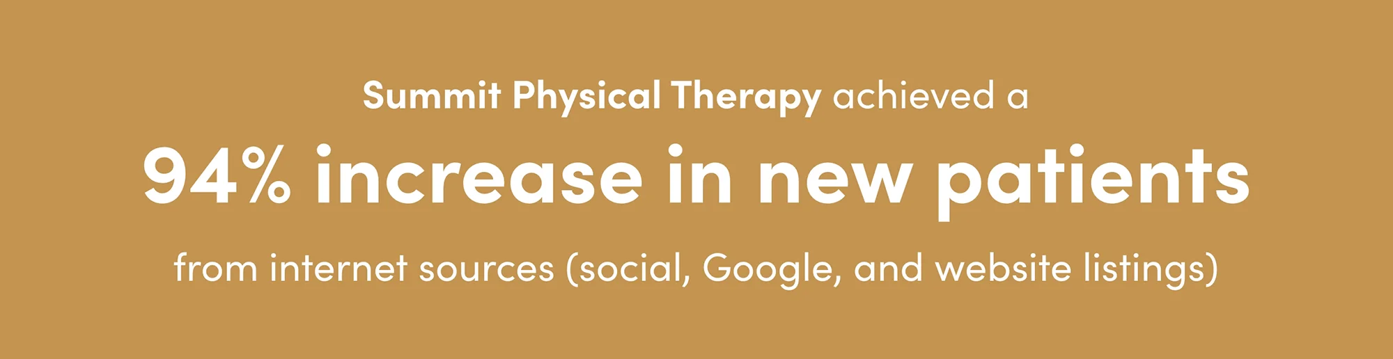 Summit Physical Therapy achieved a 94% increase in new patients from internet sources (social, Google, and website listings)
