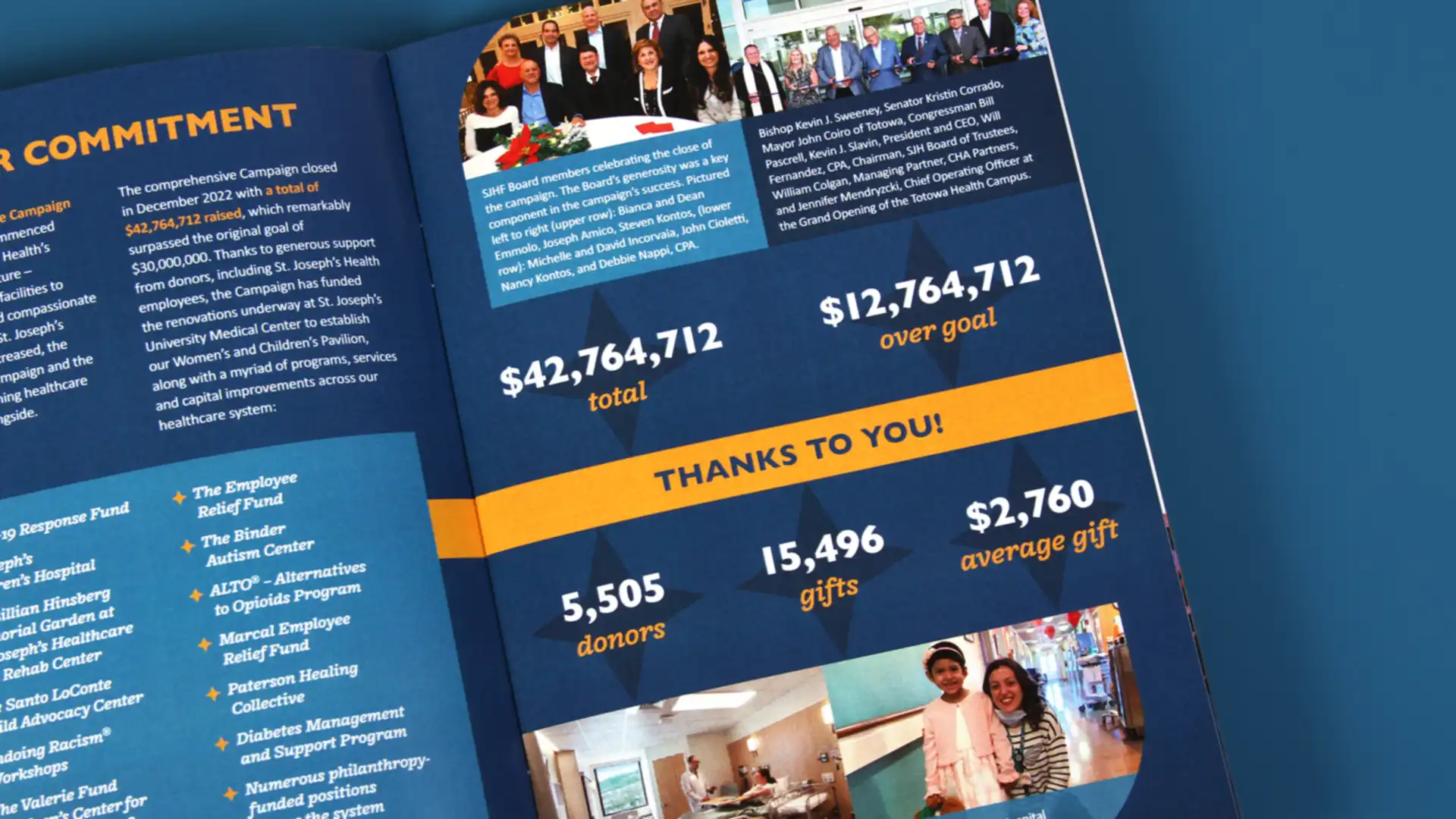 St. Joseph’s 2022 Impact Report stats page design by Trillion.