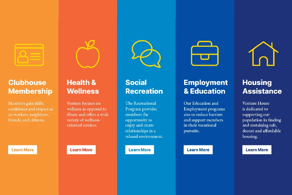 mental health website icons and category example on the Venture House website.