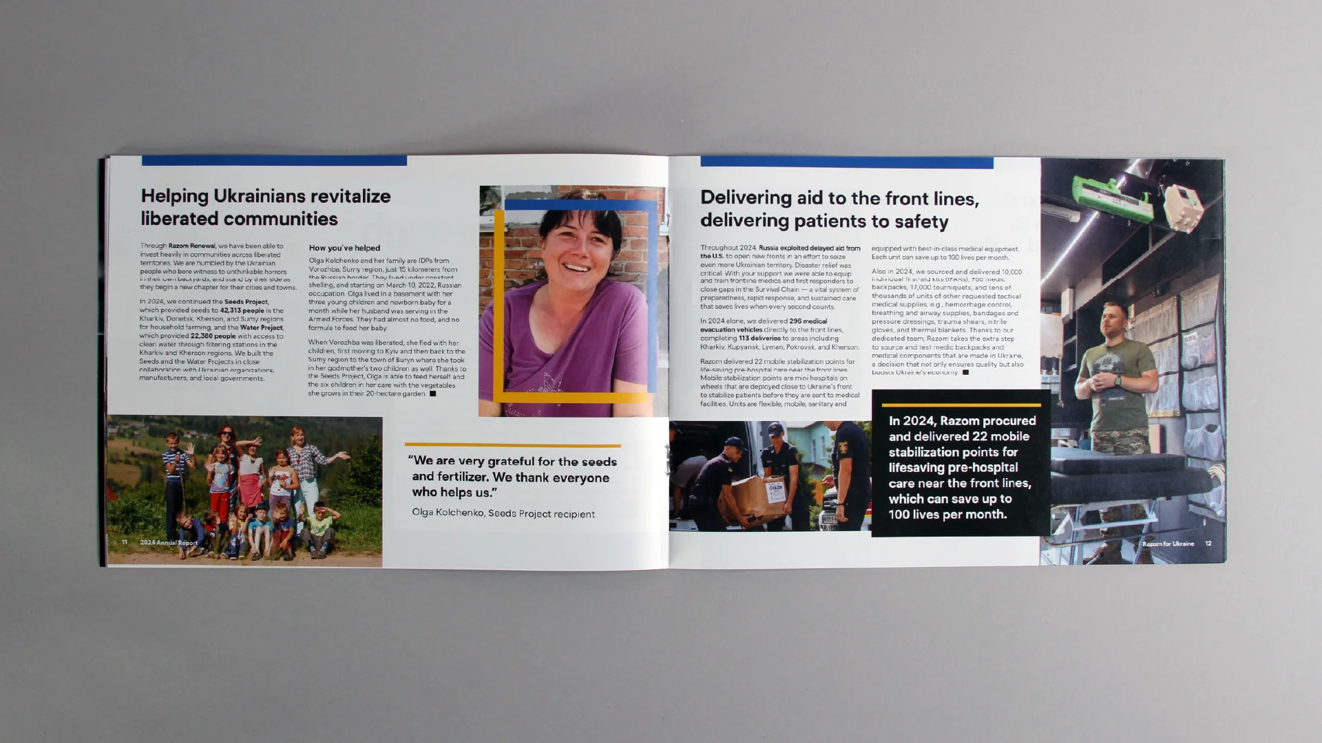 Impact Story Spread in an impact report focused on humanitarian aid and Community Support
