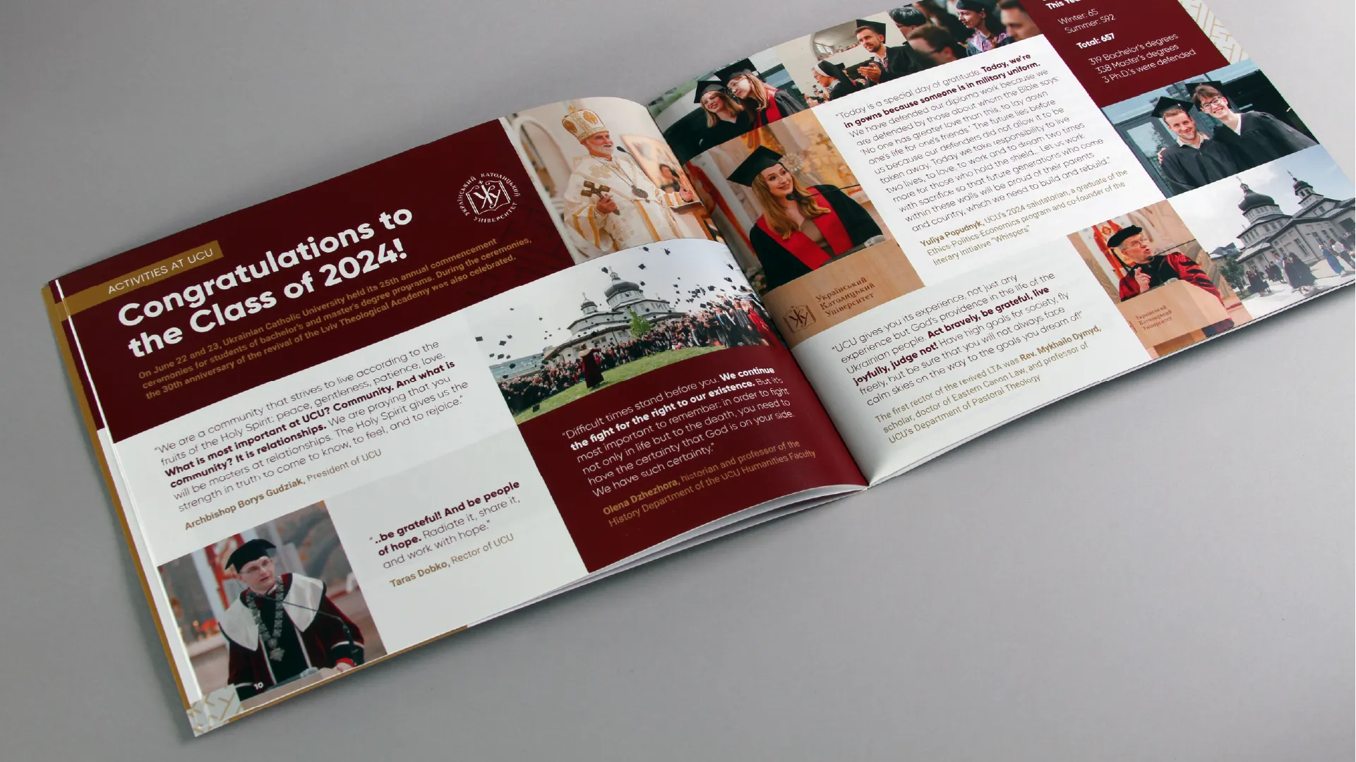 Graduation-Spread-–-Class-of-2024-Celebration-Layout