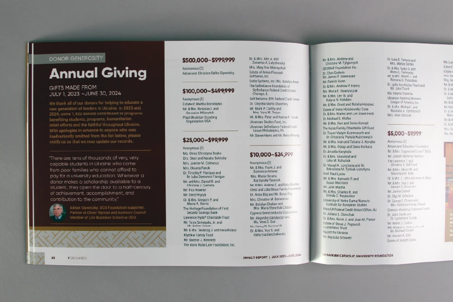 Annual-Giving-Report-Spread-–-Nonprofit-Donor-Recognition-Design