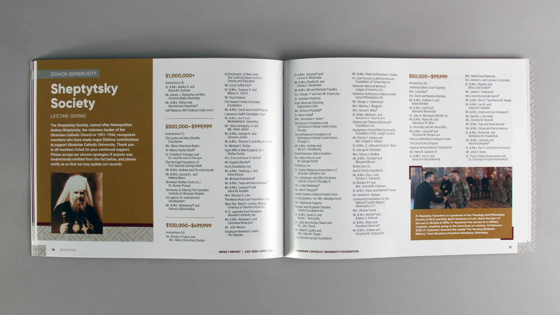 Donor-Recognition-Pages-–-Sheptytsky-Society-Annual-Report-Design