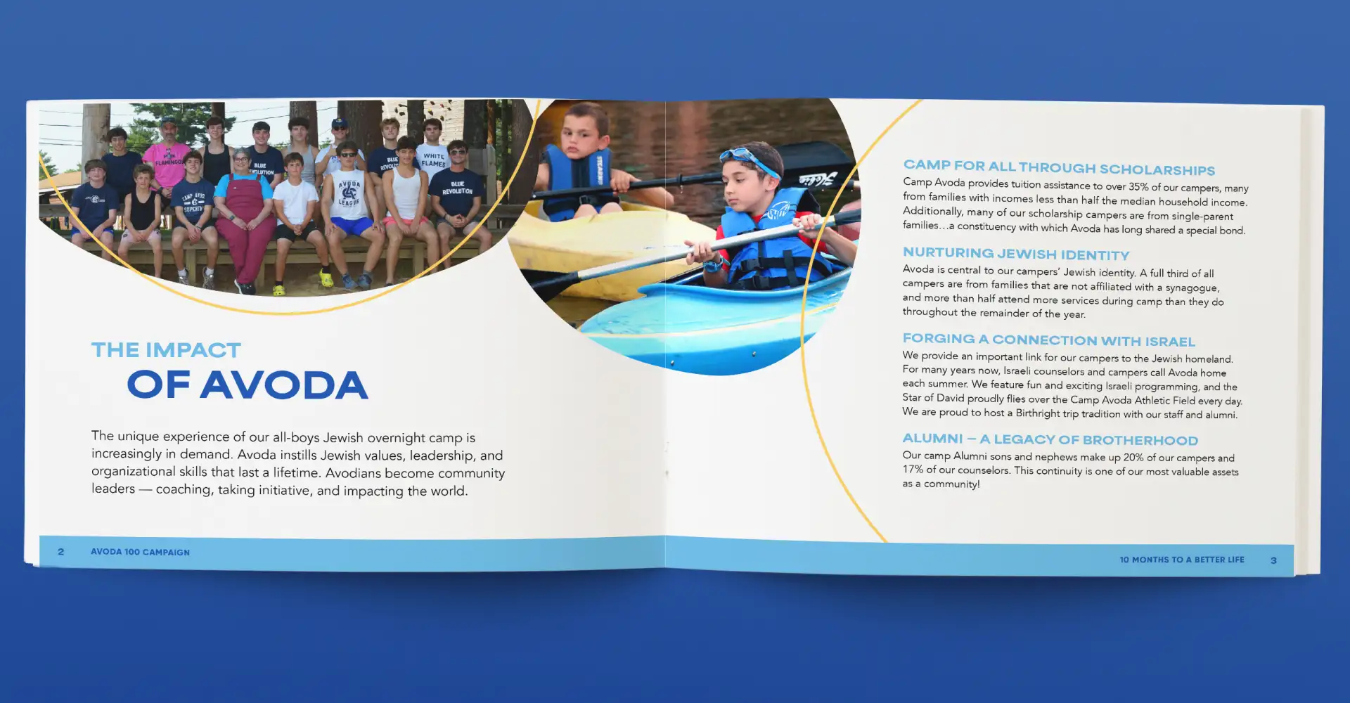 A spread of the Camp Avoda Case for Support