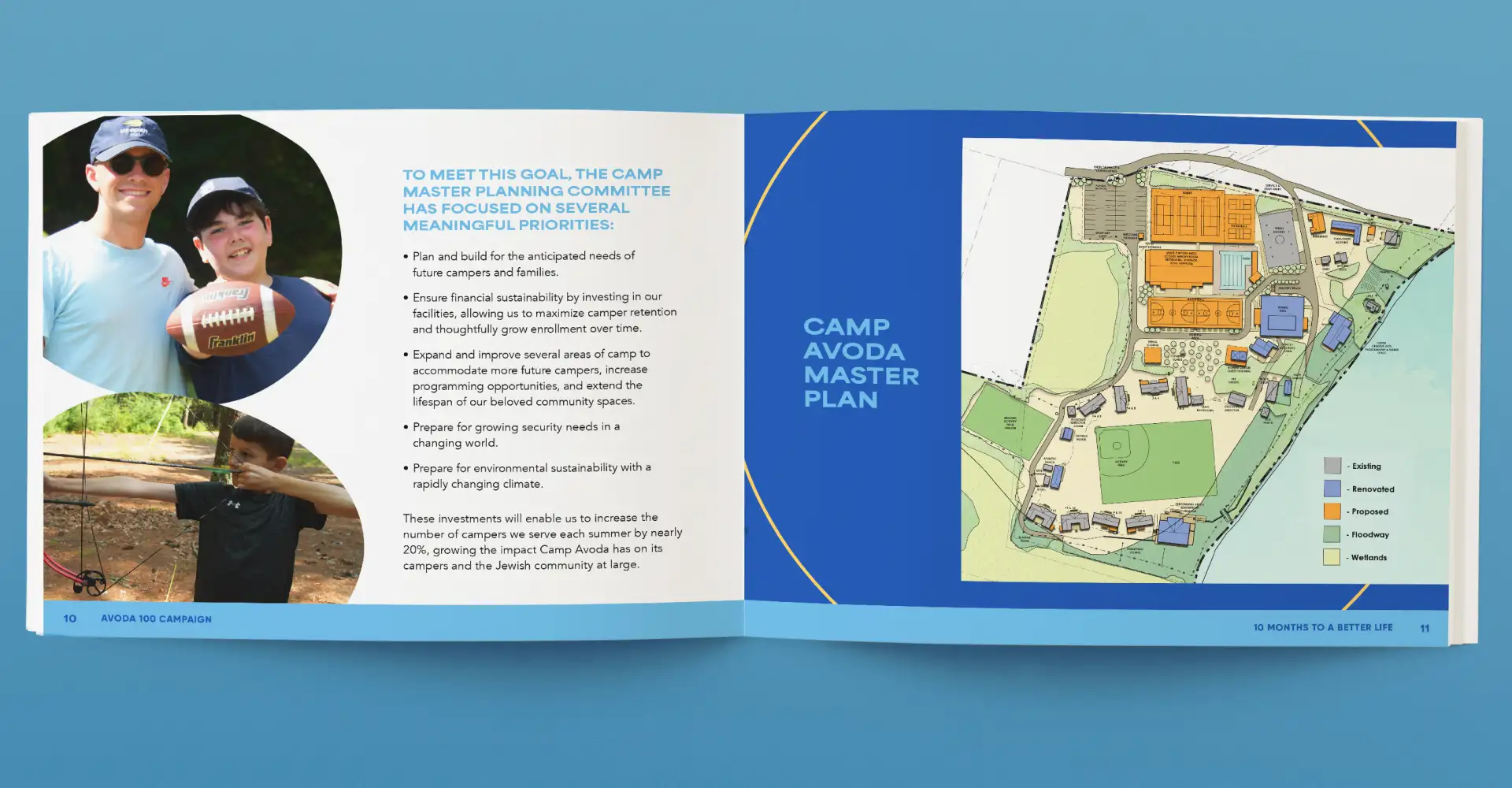 A spread of the Camp Avoda Case for Support