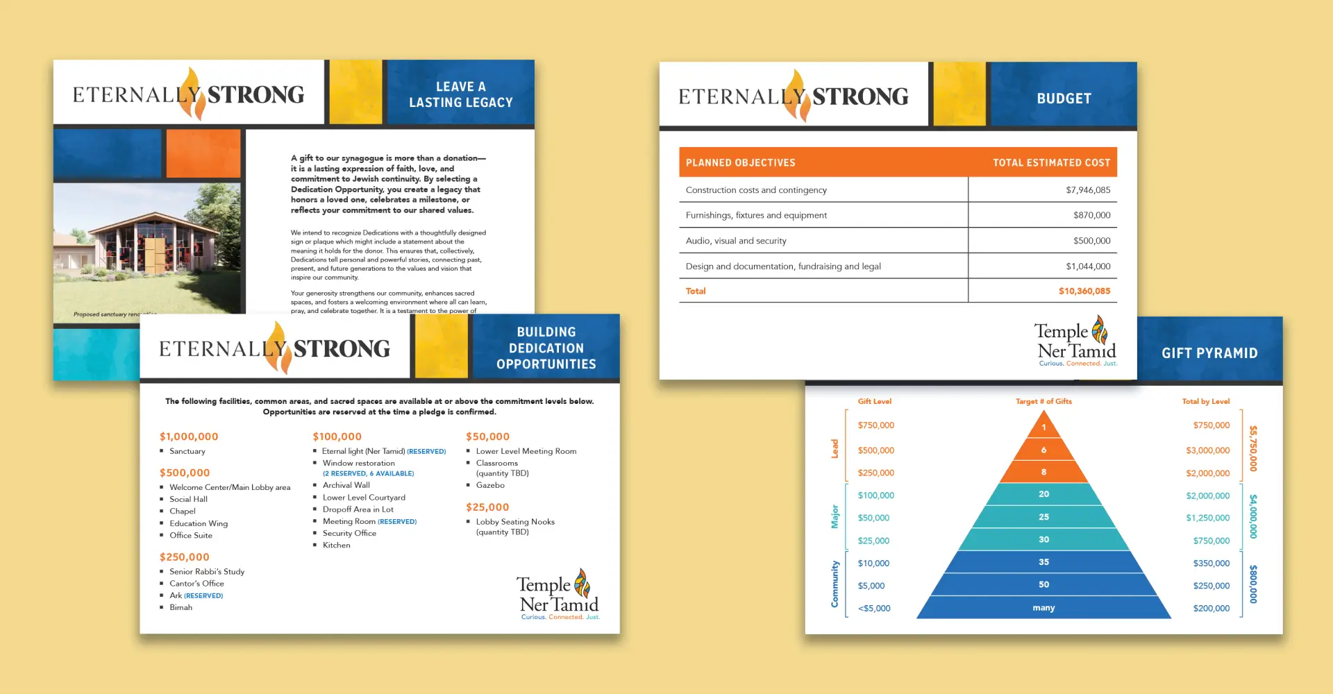 Temple Ner Tamid Case for Support brochure spread inserts