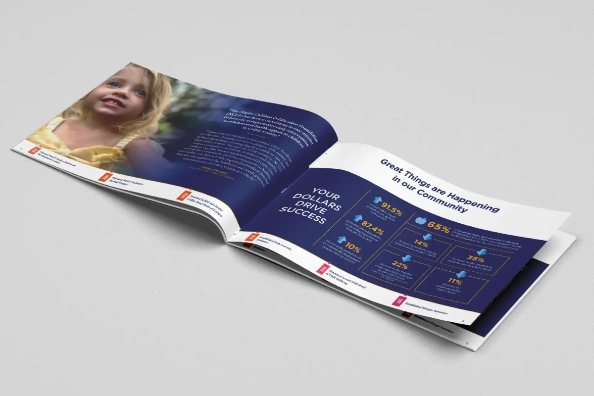 Naples Children Education Foundation impact report design spread