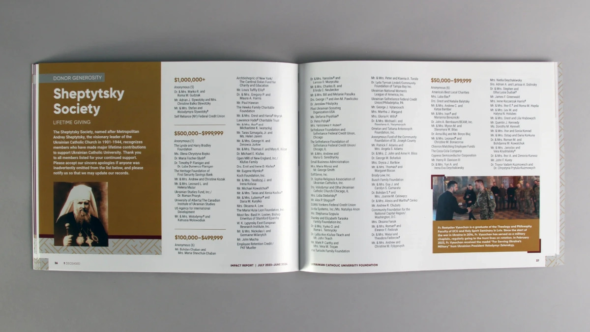 Ukrainian Catholic University Foundation annual report donor recognition pages